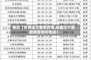 最近【长春出行最新政策,长春出行最新政策询问电话】