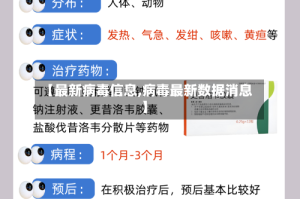 【最新病毒信息,病毒最新数据消息】