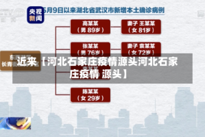 近来【河北石家庄疫情源头河北石家庄疫情 源头】