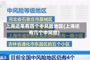 上海近来有四个中风险地区(上海还有几个中风险)
