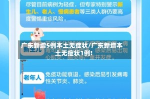 广东新增5例本土无症状/广东新增本土无症状1例!