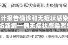 廊坊累计报告确诊和无症状感染者46例/廊坊新增一例无症状感染者轨迹