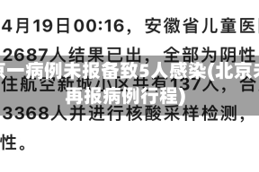 北京一病例未报备致5人感染(北京未再报病例行程)