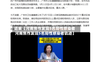 近来【河南焦作发现5名阳性感染者河南焦作发现5名阳性感染者轨迹】