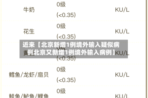 近来【北京新增1例境外输入疑似病例北京又新增1例境外输入病例】