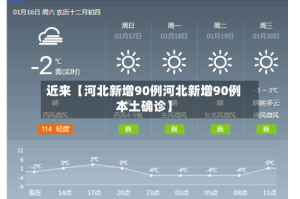 近来【河北新增90例河北新增90例本土确诊】