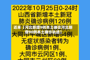 近来【河北新增9例本土确诊河北新增90例本土确诊轨迹】