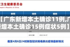最近【广东新增本土确诊11例,广东新增本土确诊15例症状5例】