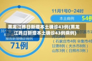 黑龙江昨日新增本土确诊43例(黑龙江昨日新增本土确诊43例病例)