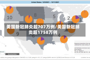 美国新冠肺炎超707万例/美国新冠肺炎超1758万例