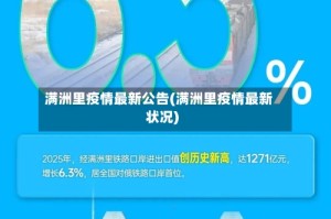 满洲里疫情最新公告(满洲里疫情最新状况)