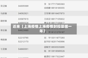 近来【上海疫情上海疫情封控是哪一年】