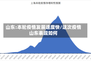 山东:本轮疫情发展速度快/这次疫情山东表现如何