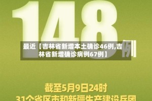 最近【吉林省新增本土确诊46例,吉林省新增确诊病例67例】