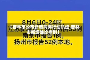 【吉林市公布新增病例行动轨迹,吉林市新增确诊病例】