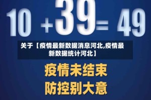 关于【疫情最新数据消息河北,疫情最新数据统计河北】