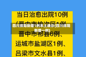 四川绵阳新增1例本土确诊(四川绵阳新增一例)