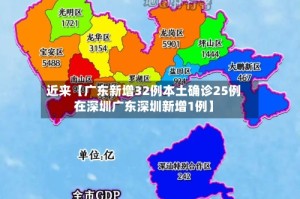 近来【广东新增32例本土确诊25例在深圳广东深圳新增1例】