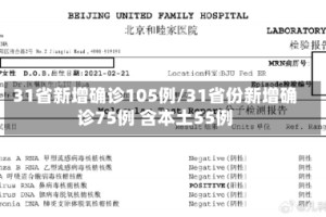 31省新增确诊105例/31省份新增确诊75例 含本土55例