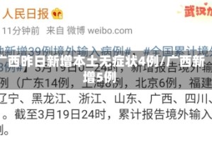 广西昨日新增本土无症状4例/广西新增5例