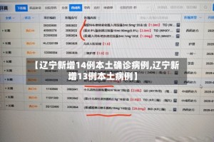 【辽宁新增14例本土确诊病例,辽宁新增13例本土病例】