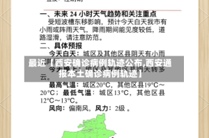 最近【西安确诊病例轨迹公布,西安通报本土确诊病例轨迹】