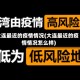 大连最近的疫情情况(大连最近的疫情情况怎么样)