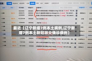 最近【辽宁新增7例本土病例,辽宁新增7例本土新冠肺炎确诊病例】