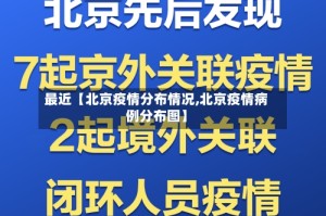 最近【北京疫情分布情况,北京疫情病例分布图】