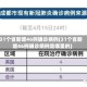 31个省新增46例确诊病例(31个省新增46例确诊病例是哪里的)