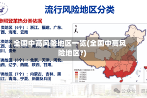 全国中高风险地区一览(全国中高风险地区?)
