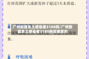 广州新增本土感染者3180例/广州新增本土感染者3180例是哪里的
