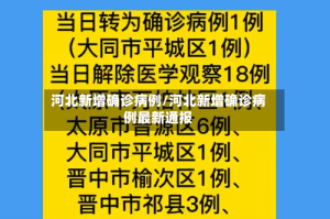 河北新增确诊病例/河北新增确诊病例最新通报