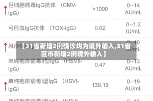 【31省新增2例确诊均为境外输入,31省区市新增2例境外输入】