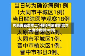 内蒙古新增本土14例(内蒙古新增本土确诊病例10例)