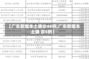 【广东新增本土确诊48例,广东新增本土确 诊5例】