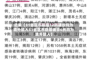 近来【31省区市新增12例确诊均为境外输入31省区市新增确诊6例均为境外输入】