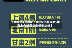 【北京昨日新增11病例7例在丰台,北京丰台新增病例活动轨迹】