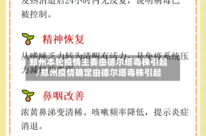 郑州本轮疫情主要由德尔塔毒株引起/郑州疫情确定由德尔塔毒株引起