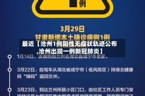 最近【沧州1例阳性无症状轨迹公布,沧州出现一例新冠肺炎】