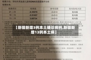 【新疆新增3例本土确诊病例,新疆新增13例本土病】