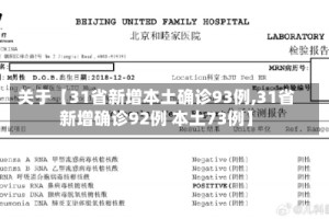 关于【31省新增本土确诊93例,31省新增确诊92例 本土73例】