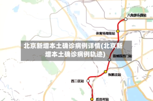 北京新增本土确诊病例详情(北京新增本土确诊病例轨迹)