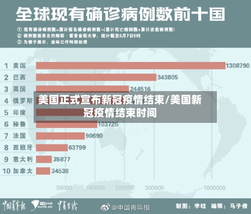 美国正式宣布新冠疫情结束/美国新冠疫情结束时间-第1张图片