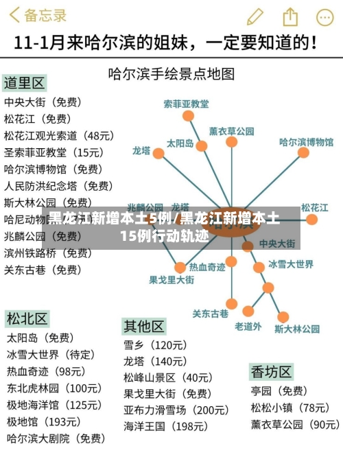 黑龙江新增本土5例/黑龙江新增本土15例行动轨迹-第3张图片