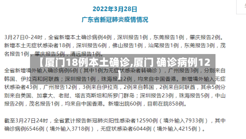 【厦门18例本土确诊,厦门 确诊病例12】-第1张图片