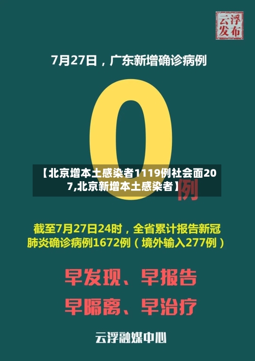 【北京增本土感染者1119例社会面207,北京新增本土感染者】-第3张图片