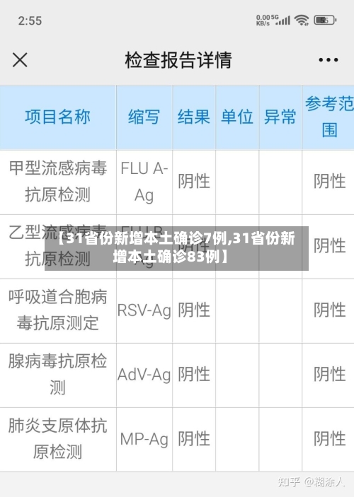 【31省份新增本土确诊7例,31省份新增本土确诊83例】-第1张图片