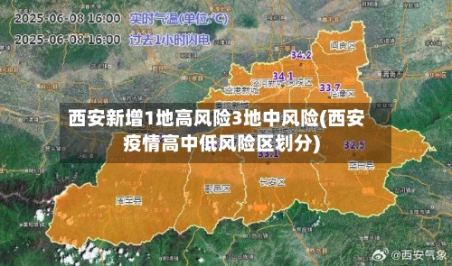 西安新增1地高风险3地中风险(西安疫情高中低风险区划分)-第2张图片