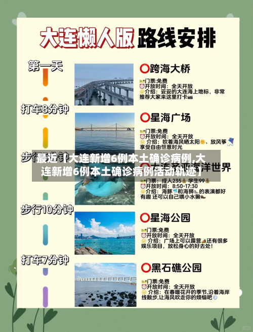 最近【大连新增6例本土确诊病例,大连新增6例本土确诊病例活动轨迹】-第1张图片